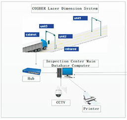 Slide V-VDSS-1
