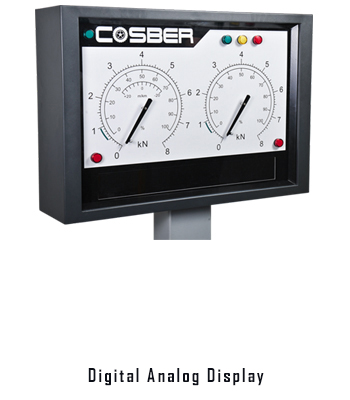 Digital Display Analog