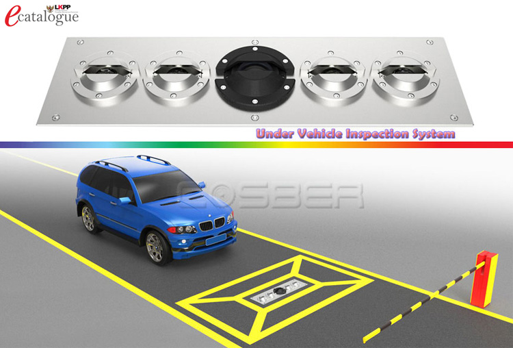 Under Vehicle Surveillance