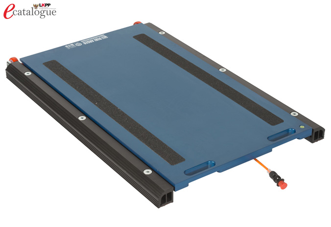 Portable Scales WWSD